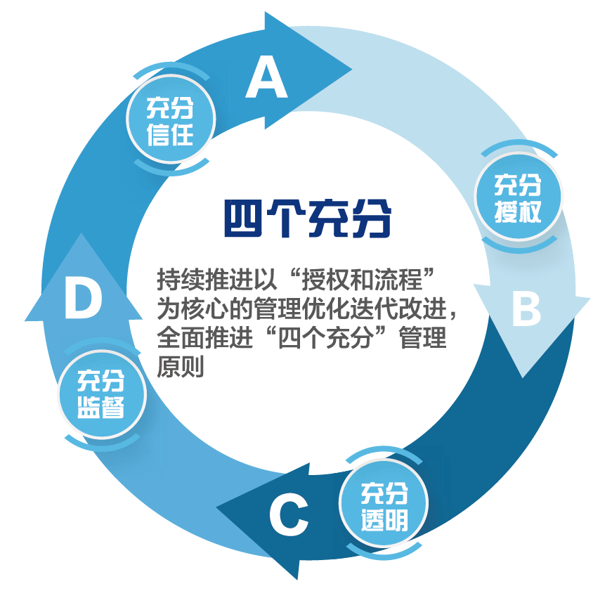 4ad9def7-7aa6-4352-af3d-28f6ba6f6b7e 4ad9def7-7aa6-4352-af3d-28f6ba6f6b7e