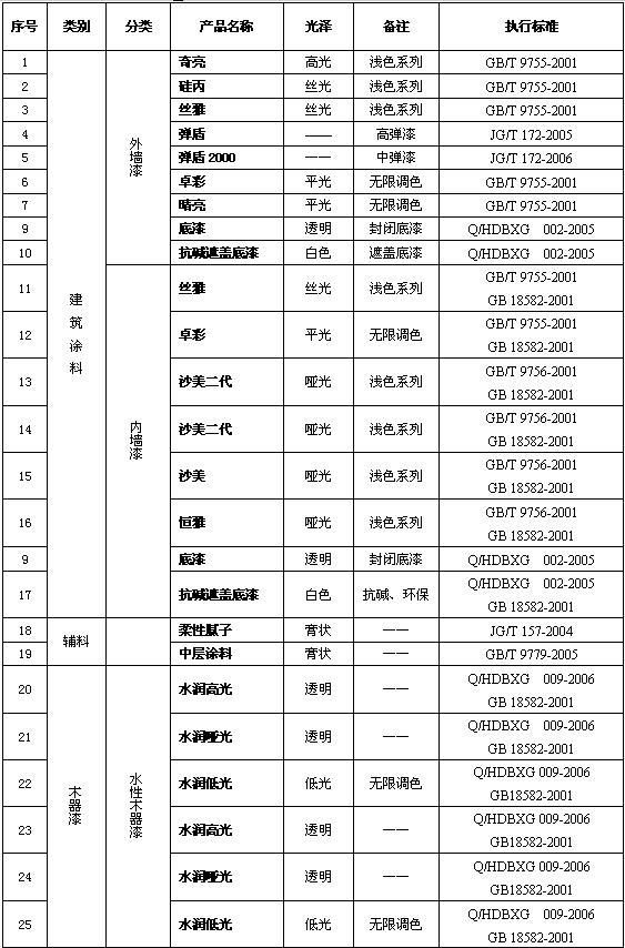 184ef4bd-db70-4a60-9623-8f76c9d96d19 5NmE9H-7SAK3I81ikv_ptw.png